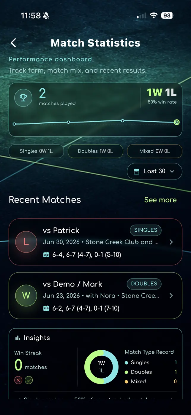 Matched Point match statistics screenshot